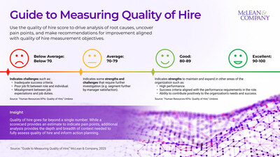(CNW Group/McLean & Company) (CNW Group/McLean & Company)